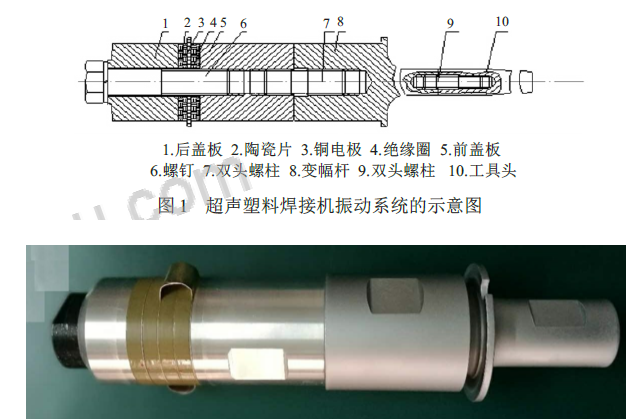 超音波溶接コンバーター設計