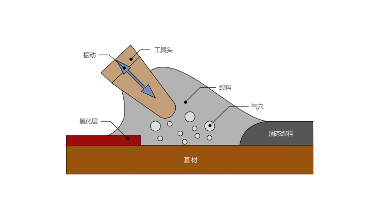 Raotie4-768x432