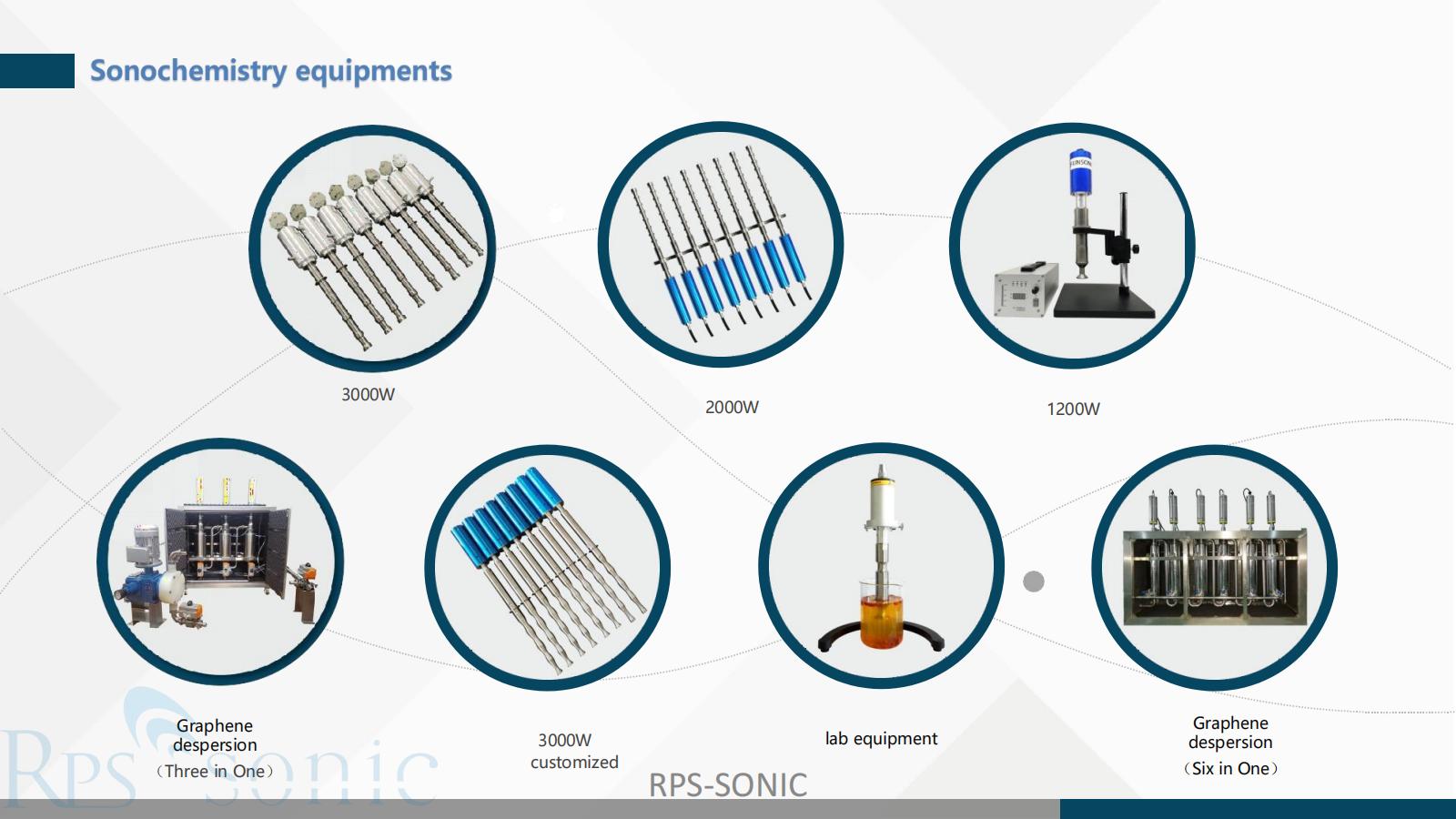 Sonochemistry_03